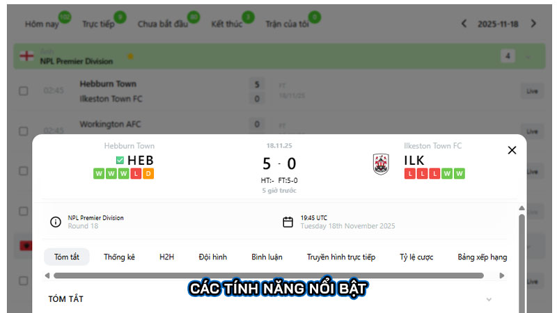 Các tính năng nổi bật